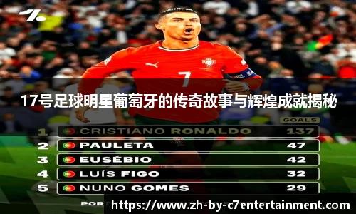 17号足球明星葡萄牙的传奇故事与辉煌成就揭秘